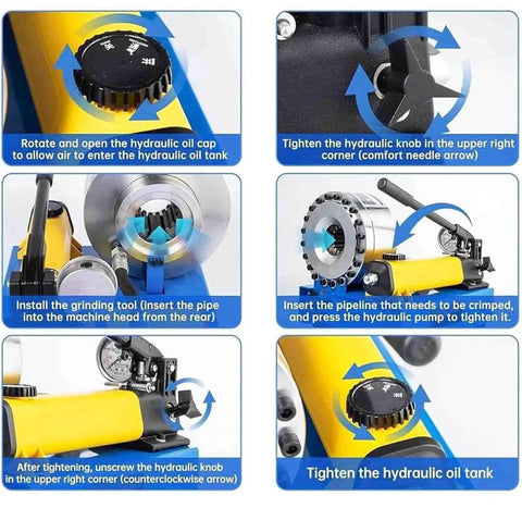 Heavy Duty Manual Hydraulic Crimping Machine High Pressure Pipe Tool Durable 45# Steel Construction With Precision Rotary Micrometer For Hose Applications And Tight Fitting Secure Industrial Grade Gear showing operational steps and components.