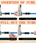 Diagram showing insertion and pull-out steps for 70-Piece Quarter Inch Quick Connect Air Fittings Kit With Push To Connect Pneumatic Fittings.