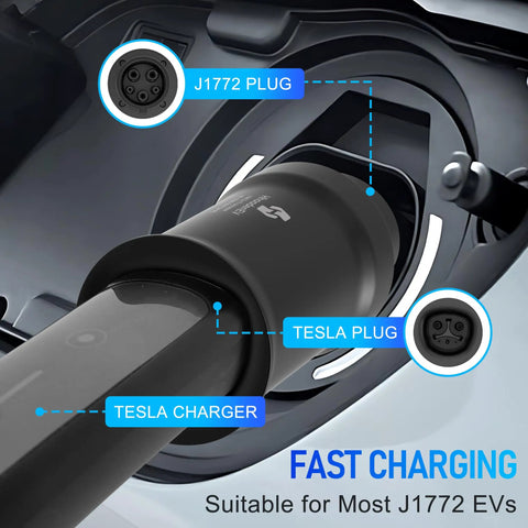 Heavy Duty NACS to J1772 EV Charger Adapter for Big Time Adaptive Fast Charging up to 80A and 250V power with No Sweat setup for all J1772 Electric Cars and Tesla Connectors showing J1772 and Tesla plugs during fast charging.