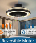 Low Profile Flush Mount Ceiling Fan With Lights, 19 Inch Bladeless Ceiling Fan, Remote Control, quiet motor in bedroom