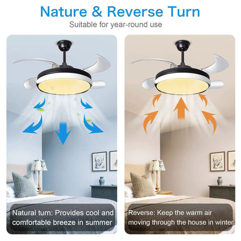 Diagram showing 42 Inch Retractable Bladeless Ceiling Fan With Light And Bluetooth Speaker Dope Black Fandelier with reverse and natural air flow.