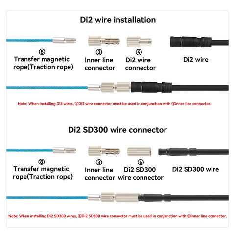 Internal Cable Routing Tool Kit For Bikes That Lets You Install 4-5.5mm Cable Housing Hydraulic Hose And DI2 E Tube Including SD300 Wire Easily With Scratch-Proof Protection For Road Mountain And E Bikes showing DI2 and SD300 wire installation steps.