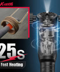 Beast Mode 1300W Magnetic Induction Heater For Rusty Bolts, highlighting performance and ergonomic design in blue lighting