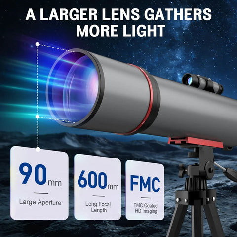 Close-up of Beginner Friendly 90mm Refractor Telescope With 600mm Focal Length 180x Magnification Phone Adapter Tripod