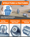 Close-up of Grease Fittings Kit 280Pcs SAE And Metric Zerk Fittings with caps, featuring zinc plating and precision-cut threads.