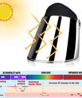 Sun Visor Hat With UPF 50+ UV Protection For Hiking Golf Tennis And Outdoors, Adjustable One Size Fits Most, PC Lens Shield diagram