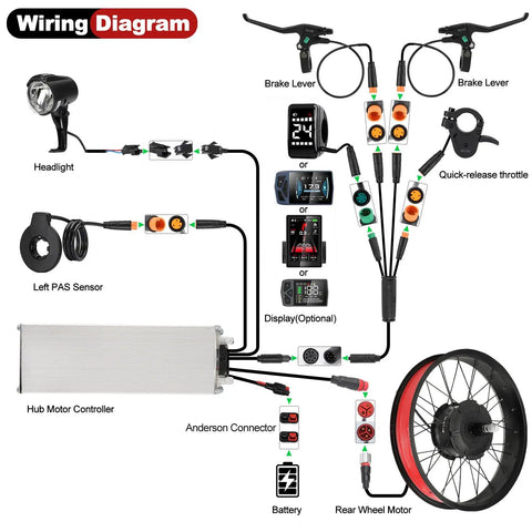 Wiring diagram for G062 48V 750W Fat Tire eBike Conversion Kit showing components and connections.