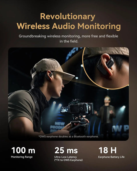 Lark Max 2 Wireless Microphone System For iPhone And Cameras With AI Noise Cancel showing use with camera and open-ear earphones.