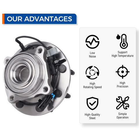 Front Wheel Hub Bearing Assembly 515098 with ABS for 07-09 Chevy Silverado, GMC Sierra, and 08-09 Hummer H2, heavy duty