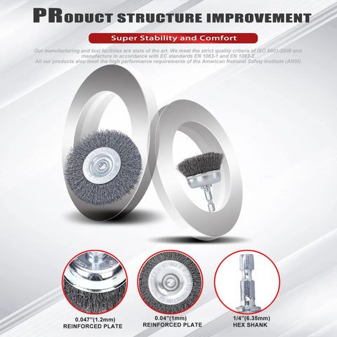 Product diagram highlighting reinforced plate and hex shank of Six Piece Drill Wire Wheel Cup Brush Set With Coarse Crimped Wire 0.010 Inch Thick Face Width Includes 3 Inch 2.5 Inch 2 Inch 1.5 Inch Wheel Sizes And 2 Inch Cup Diameter With One Quarter Inch Hex Shank For Quick Rust Removal And Paint Stripping.