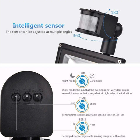JUDYSSY Solar Flood Lights 20W Warm White Led Spotlight with Motion, adjustable sensor for outdoor use, IP65 waterproof.