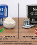 Image showing comparison of N2O whip cream chargers and N2 nitro coffee chargers with whipped cream and flat cream bowls.