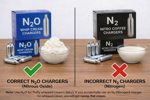 Image showing comparison of N2O whip cream chargers and N2 nitro coffee chargers with whipped cream and flat cream bowls.