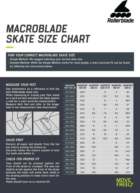 Macroblade skate size chart showing foot length and suggested sizes for Macroblade 90 Fitness Inline Skates For Men With High Cuff Lateral Support For Stability While Training And Skating Faster Orion Blue Spicy Orange Performance Inline Skates For Speed Endurance And Everyday Cruising.