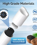 RWF1000A Refrigerator Water Filter 2 Pack Compatible With LG LT600P Kenmore showing cut-away of filter with coconut shell material.