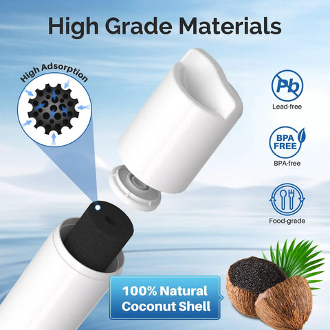 RWF1000A Refrigerator Water Filter 2 Pack Compatible With LG LT600P Kenmore showing cut-away of filter with coconut shell material.