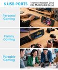 12 In 1 Dual Cooling Fan Docking Station For Steam Deck Rog Ally Xbox And Nintendo Switch With Hdmi 4K 60Hz Gigabit Ethernet And Type C Power Delivery used for personal and family gaming with multiple controllers and USB ports.