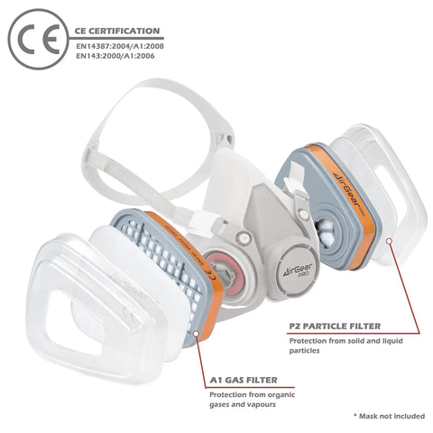 F-500 Pro Grade Organic Gas Cartridge With Carbon Filters For Reusable Respirator Gas Mask Compatible With G-500 M-500 And G-750