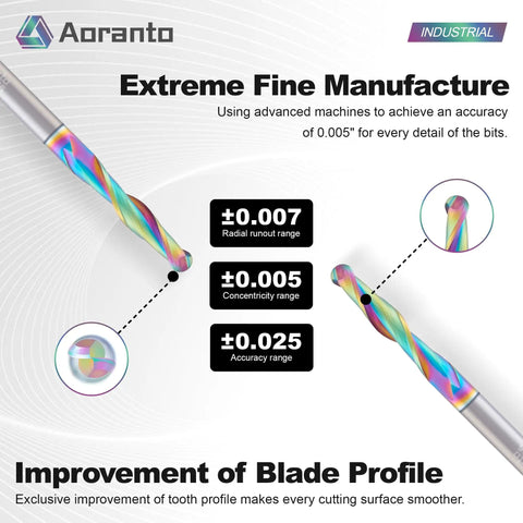 Close-up of a Quarter Inch Ball Nose CNC Router Bit with colorful coating, showing precision measurements and blade profile improvement.
