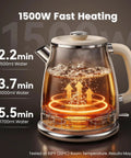 Retro Electric Kettle 1.7L With Stainless Steel Interior No Plastic Contact Double Wall Cool Touch Fast Boil 1500W