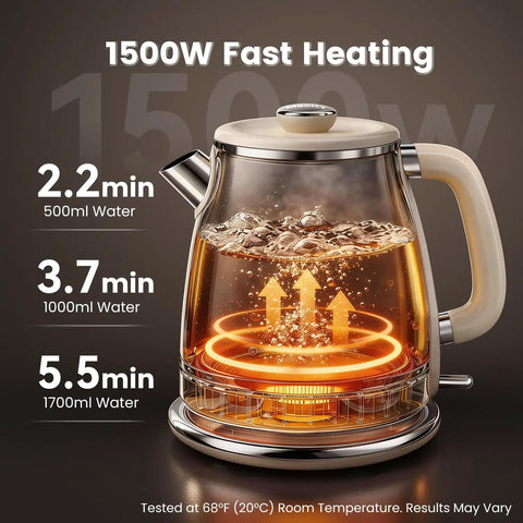Retro Electric Kettle 1.7L With Stainless Steel Interior No Plastic Contact Double Wall Cool Touch Fast Boil 1500W