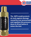 Pre Set In Line Pressure Regulator For Air Tools 90 Psi One Quarter Inch NPT Brass Body With Corrosion Resistance Max 150 Psi