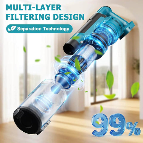 Powerful 700W Brushless Cordless Vacuum Cleaner With 60KPa Suction and multi-layer filtering design displayed in living room