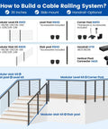 How to build Heavy Duty Side Mount Modular Cable Railing Kit For Stairs Measures 12 To 16 Feet With 36 Inch Rise.