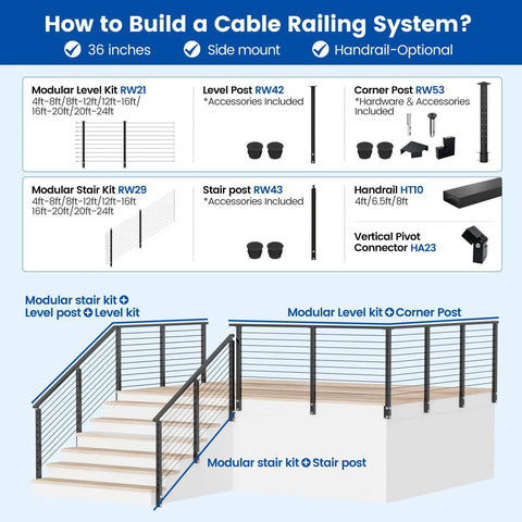 How to build Heavy Duty Side Mount Modular Cable Railing Kit For Stairs Measures 12 To 16 Feet With 36 Inch Rise.