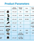 Plug And Play Electric Start Wiring Harness And PZ20 Carburetor Kit specifications table for Tao Tao Coolster 110cc 125cc Chinese ATV