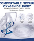 USA Made Oxygen Tank Complete Set 680 Liter Capacity ME E Size With Toggle Valve And Adjustable Regulator Ships Empty Prescription Required To Fill Includes Heavy Duty Rolling Tank Cart For Easy Transport nasal cannula set