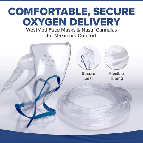 USA Made Oxygen Tank Complete Set 680 Liter Capacity ME E Size With Toggle Valve And Adjustable Regulator Ships Empty Prescription Required To Fill Includes Heavy Duty Rolling Tank Cart For Easy Transport nasal cannula set