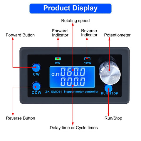Front view of PEMENOL CNC stepper motor controller with LCD display, blue CW/CCW buttons and Run/Stop knob