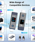 Grab And Go Wireless HDMI Transmitter And Receiver With 328 Feet Range, compatible with multiple devices illustration.