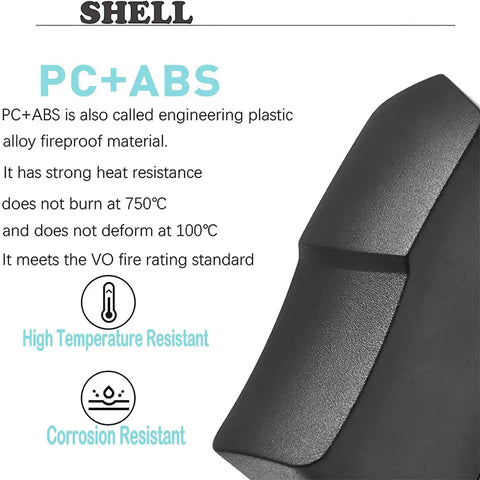 Close-up view of PC+ABS fireproof material shell for high temperature resistance and corrosion resistance.