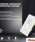20 Amp GFCI Outlet With Self Test Nightlight, Tamper Resistant Receptacle, LED Indicator, UL Listed, Wall Plate Included, Matte White, 4 Pack For Safer No Fuss Power And Quick Night Light, angled front view