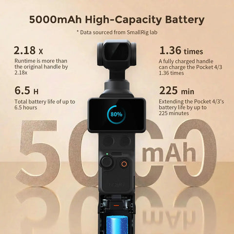 5000mAh Battery Grip For Pocket 4 By 3 Camera With 20W Fast Charge showing battery stats and grip design