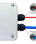 Two Aandxmok waterproof PG7 PA66 cable glands installed on a white electrical box; red and blue cables pass through