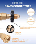 POL to QCC1 Propane Tank Adapter Brass Connector for Converting Old POL Tanks to Modern Type1 Hoses and Regulators, Rustproof
