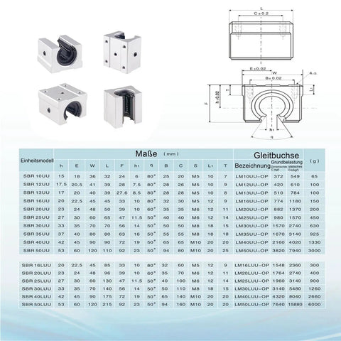 Heavy Duty Linear Ball Bearing Block And Guide Rail Kit For SBR Series 12U And 20U, Smooth Glide Motion System, technical specifications shown