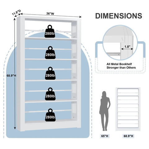 Beefy Metal Five Tier Adjustable Book Shelf in white showing dimensions, 68.9 inches high by 36 inches wide, and weight capacity