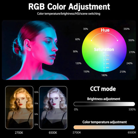 Two Pack RGB Video Lighting Kit With 40W Output And 360 Degree Full Color Range From 2700K To 6500K, showcasing color adjustments