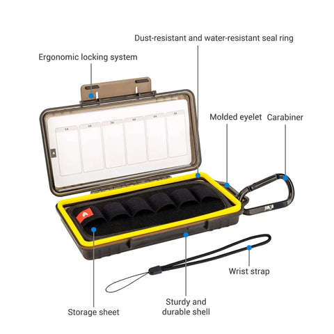 Badass Hard Shell Tech Case For Holding Twelve USB Drives And Twenty Four Memory Cards With Zero Hassle double flap design, ergonomic locking system, and durable shell.