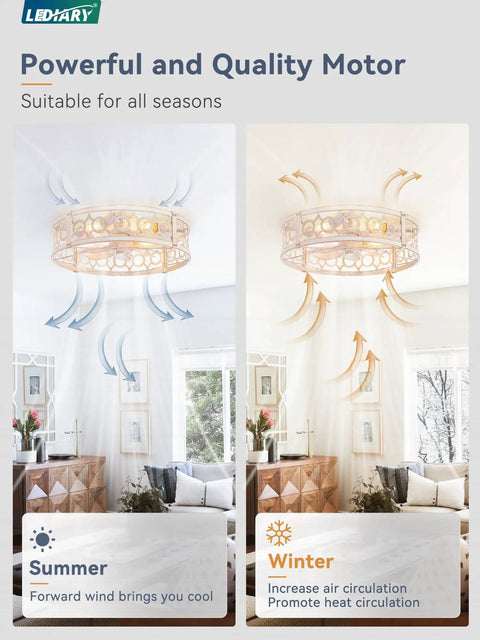 20Inch Caged Low Profile Ceiling Fan With Integrated Light And Remote Control In Refined White Gold Finish demonstrating summer and winter airflow.
