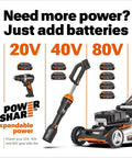 PowerShare system showing 20V, 40V, 80V batteries for expandable power with cordless tools like drill and lawnmower