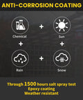 1 Inch Deck Screws Size 8 310 PC Epoxy Coated infographic showing chemical, sun, rain, snow resistance and 1500 hour salt spray test