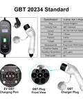 Heavy Duty Portable Ev Charger With Adjustable Sixteen Amps And Three Point Five Kw Output And Five Meter Cord, GBT plug shown.