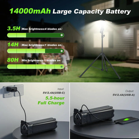 Rechargeable Camping Lantern With Remote And Eight Point Two Foot Stand 14000 mAh Battery 6000 Lumen Magnetic Work Light