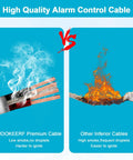 Side-by-side comparison of MOOKEERF premium cable producing less smoke vs. an inferior cable with high smoke and flames.