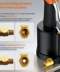 Pressure adjustment valves on Go-To Pneumatic Hydraulic Rivet Nut Gun Set With 8 Mandrels And Storage Case Heavy-Duty Riveter.